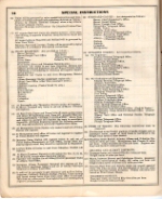 CofG Macon Division employee timetable